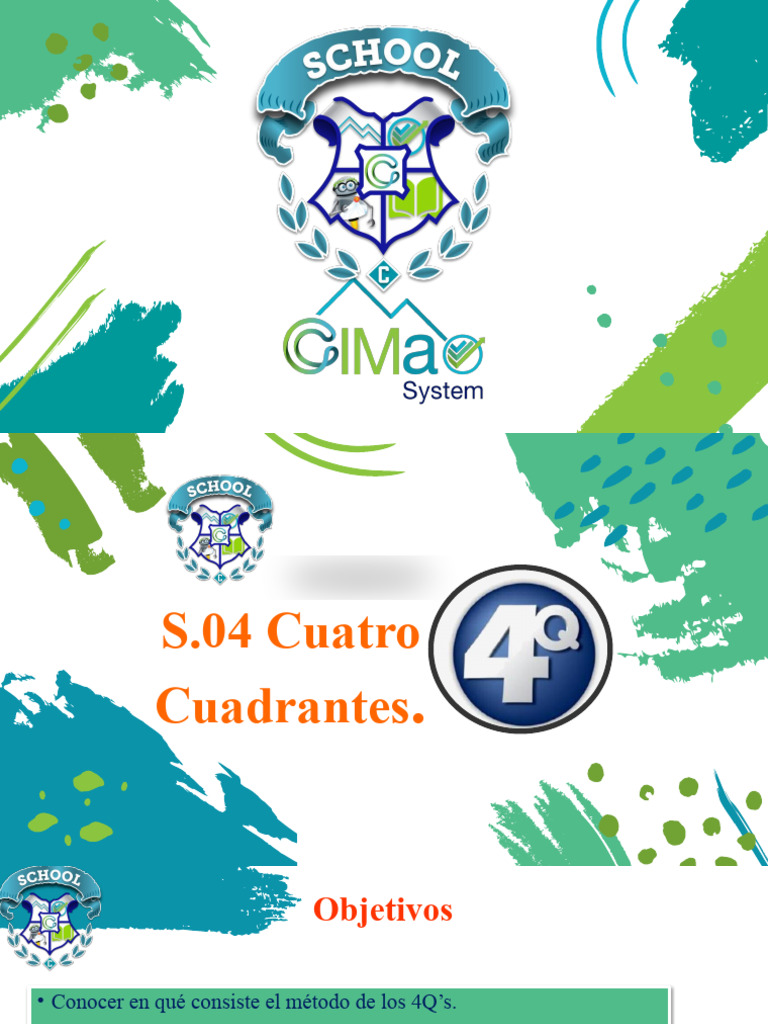 Método 4Q's: Análisis y Aplicación | PDF