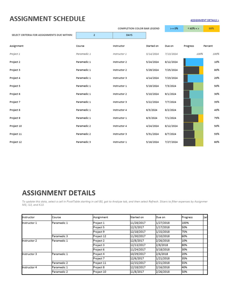 Assignment Schedule | PDF