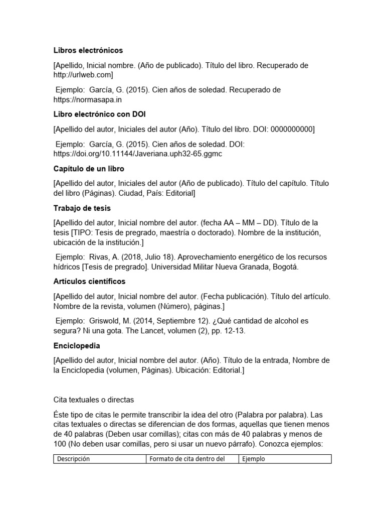 Libro Con Autor | PDF | Comillas