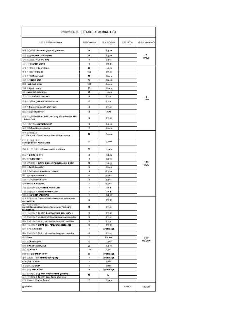 Detailed Packing List for Glass & Hardware | PDF