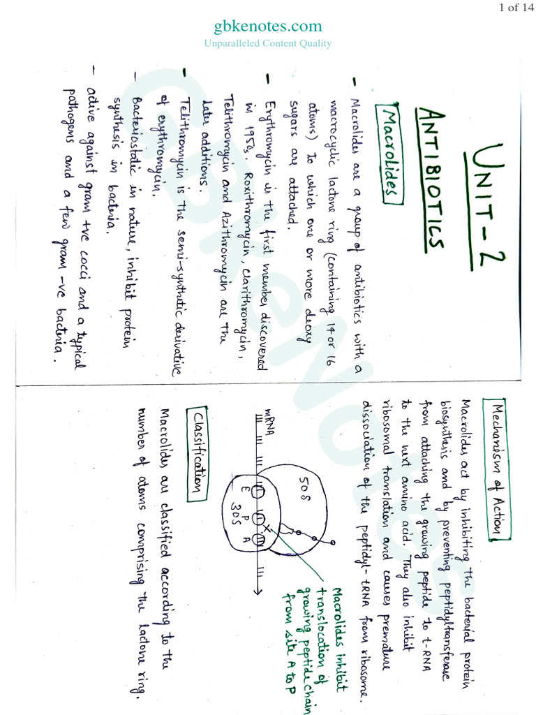 Medicinal Chemistry 6th Sem Notes | PDF