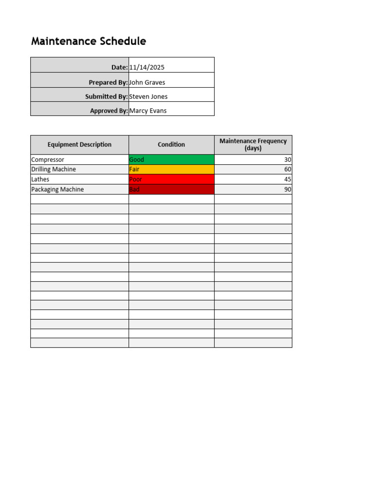 Equipment Maintenance Schedule 2025 | PDF