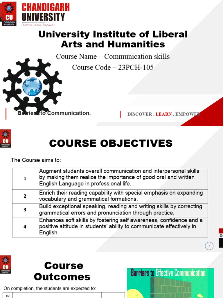 Barriers To Effective Communication | PDF | Communication | Nonverbal ...