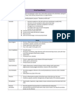 Module 3- Skin Lesions