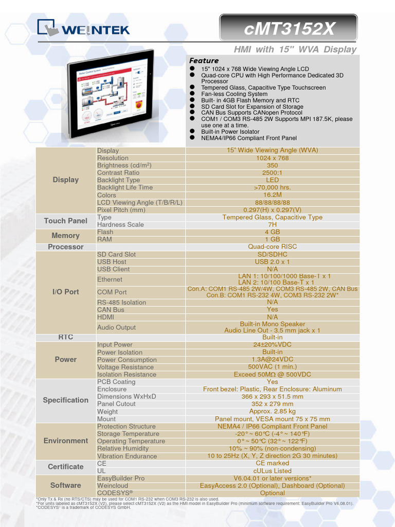 cMT3152X Datasheet ENG 20240502 | Download Free PDF | Computer Hardware ...