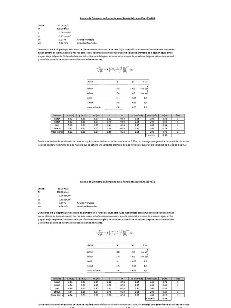 Calculo de Diametro de Roca en El Fondo | PDF
