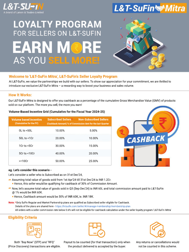 L&T-SuFin Seller Loyalty Program Overview | PDF | Credit Card | Sales