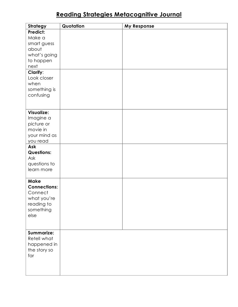 FFP Metacognitive Journals | PDF