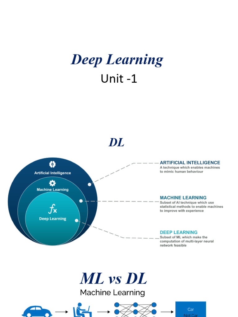 Deep Learning: Key Concepts & Techniques | PDF | Artificial Neural ...