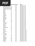 Dat Zip Zone Directory | PDF | Zip Code | Western United States