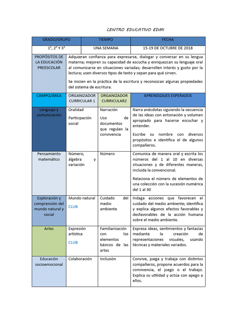 Educación Preescolar: Aprendizajes Clave | PDF | Educación de la ...