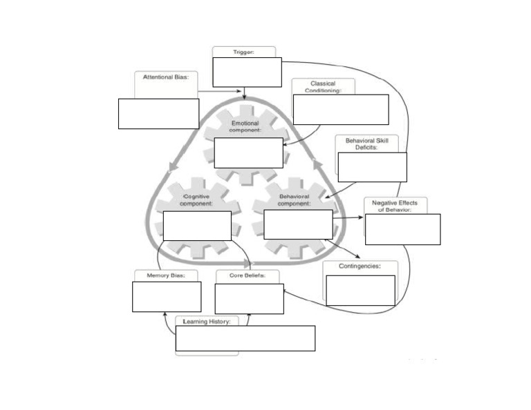 Conceptualizacion Tolin | PDF