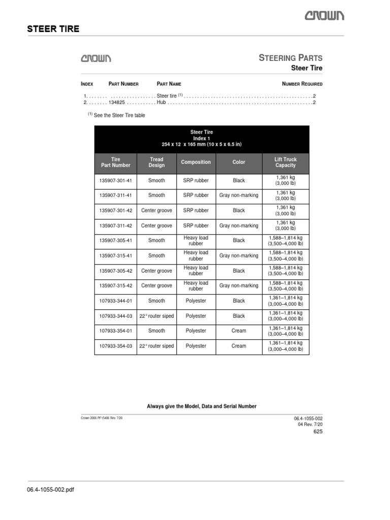 Index 1 steer tire pdf tire products