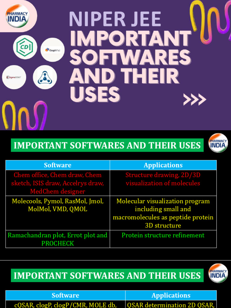 Software for Molecular Design and Analysis | PDF | Quantitative ...