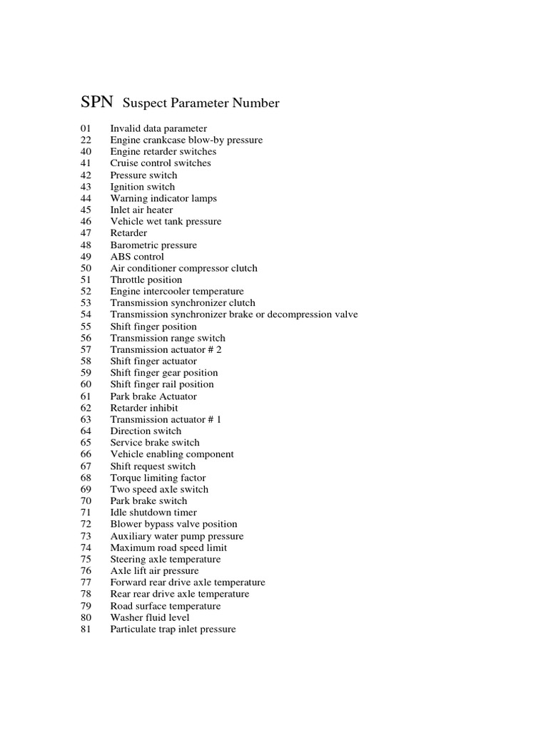 SPN Codes and Definitions Guide | PDF | Engines | Manual Transmission