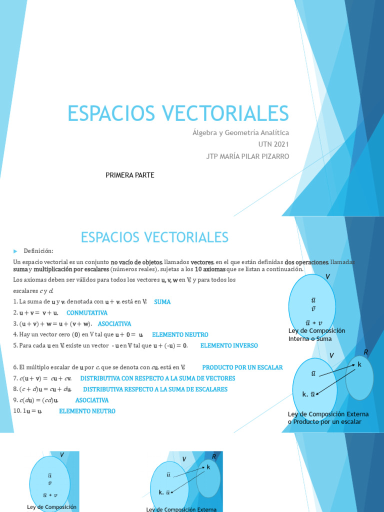 Espacios Vectoriales: Definición y Ejemplos | PDF | Espacio vectorial ...