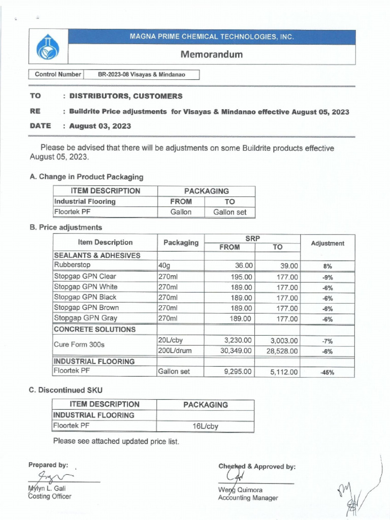 Buildrite Price List Vizmin August 05 2023 2 | PDF