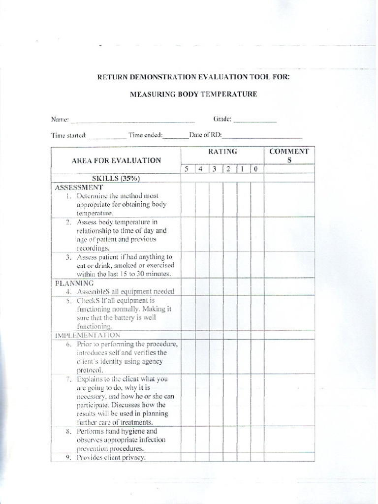Nursing Documents | PDF