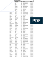 Payroll Info For DMUSD Staff