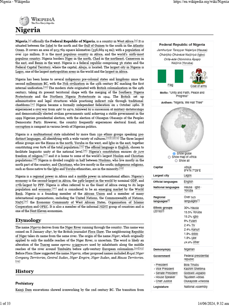 NIGERIA WIKIPEDIA SHQIP visual data 8
