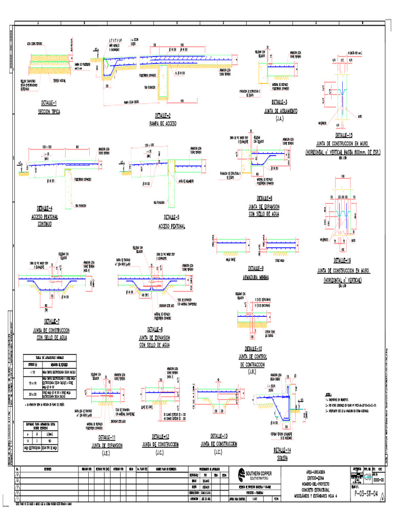 P 03 ST 04 - A | PDF