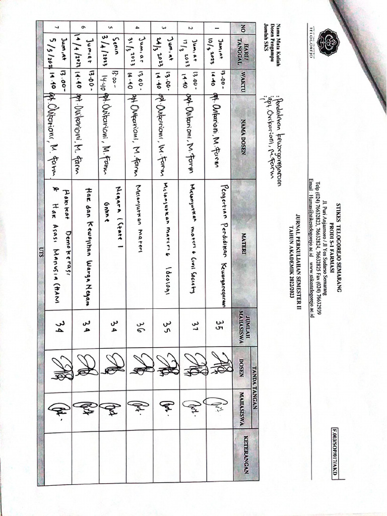 PDPT Jurnal Pendidikan Kewarganegaraan | PDF