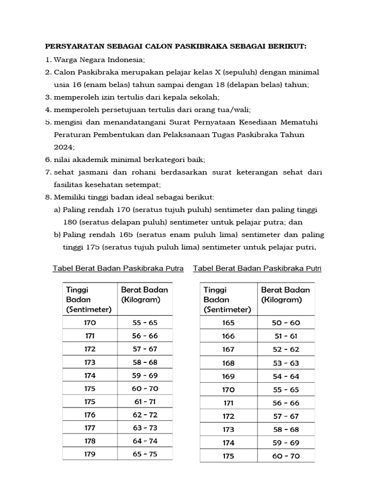 Pendaftaran Paskibraka Tangerang 2026 Dibuka, Cek Persyaratan dan Jadwal Seleksi