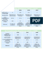 Comparacaoconst