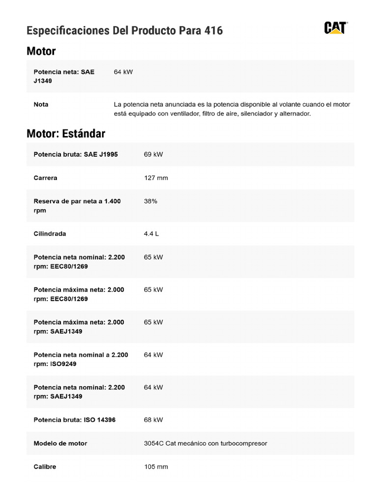 Heckler & Koch HK416 visual data 5
