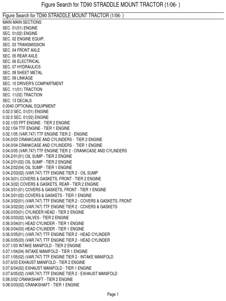 TD90 Straddle Mount Tractor Parts Guide | PDF | Steering | Axle
