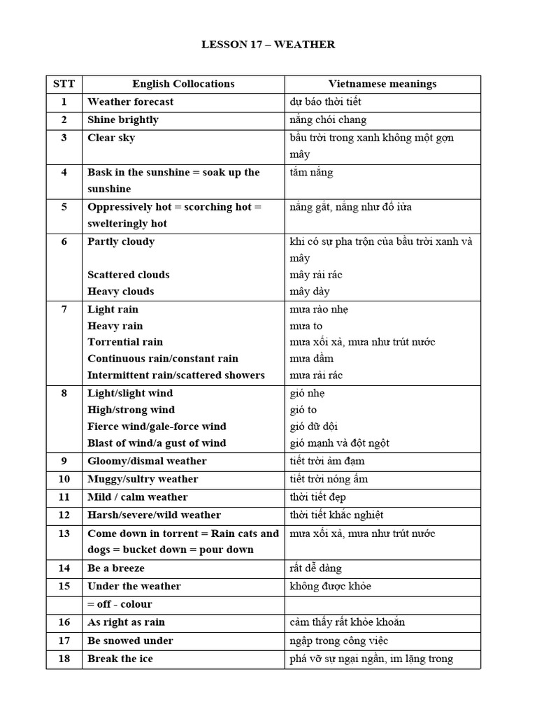 Lesson 17 | PDF | Weather | Rain