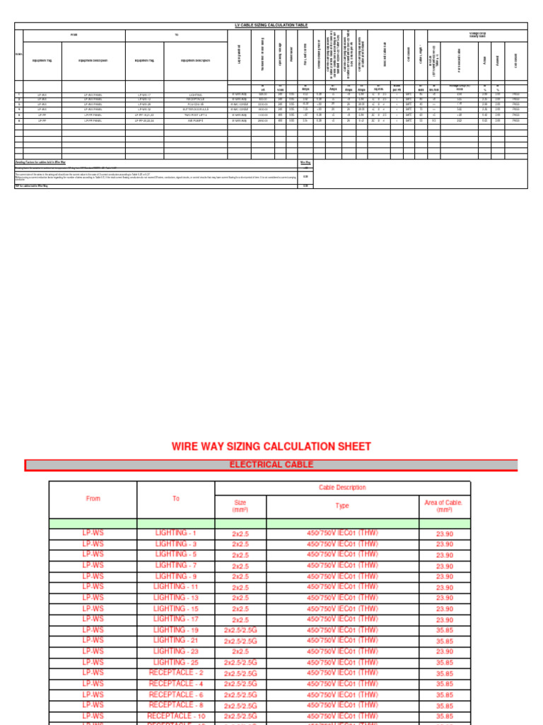 Electrical Cable Sizing and Derating Guide | PDF | Electrical Conductor ...
