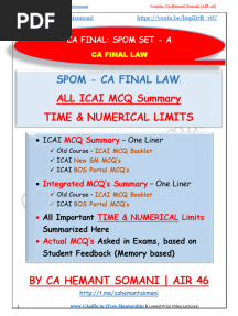 Law SPOM MCQ's & Time Numerical Limit