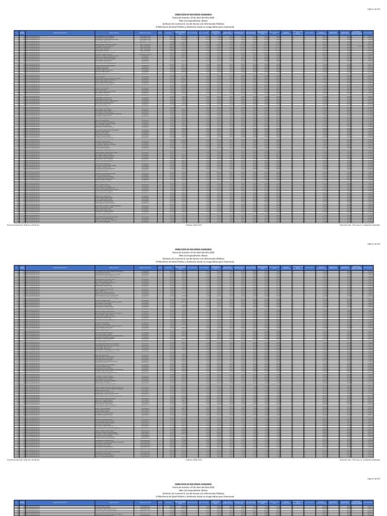 Salarios Renglón 011 Ministerio Salud | PDF | Empleo | Labor