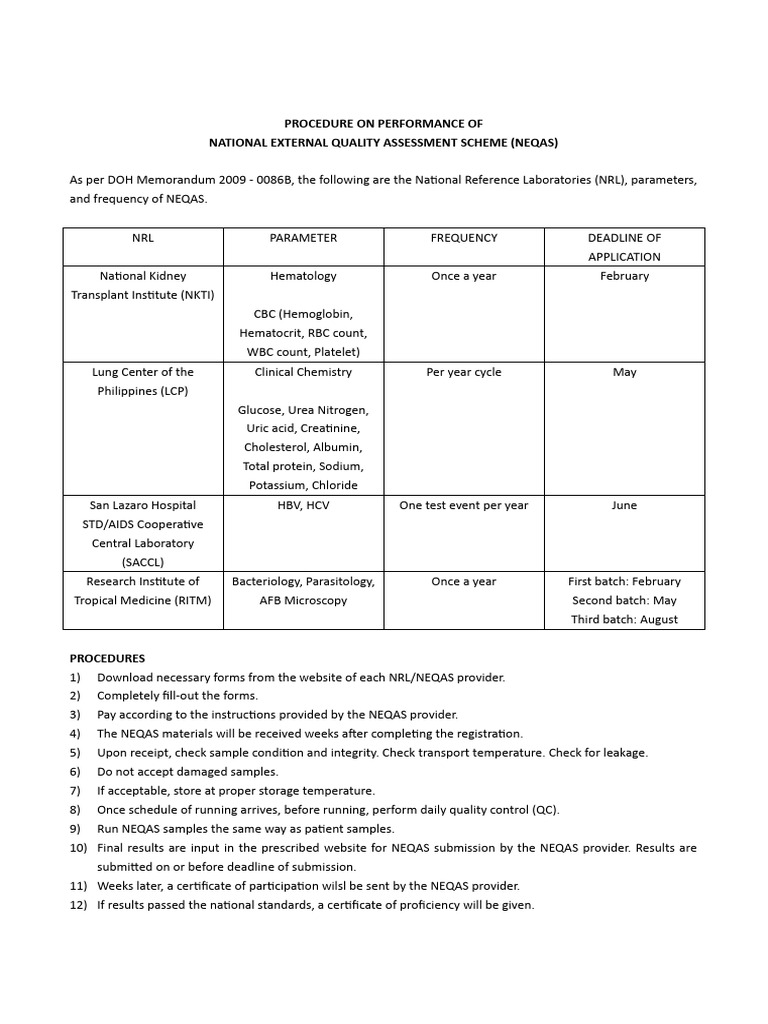 NEQAS Procedure for Sample Submission | PDF | Medical Specialties ...
