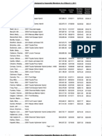 Assembly Car List 