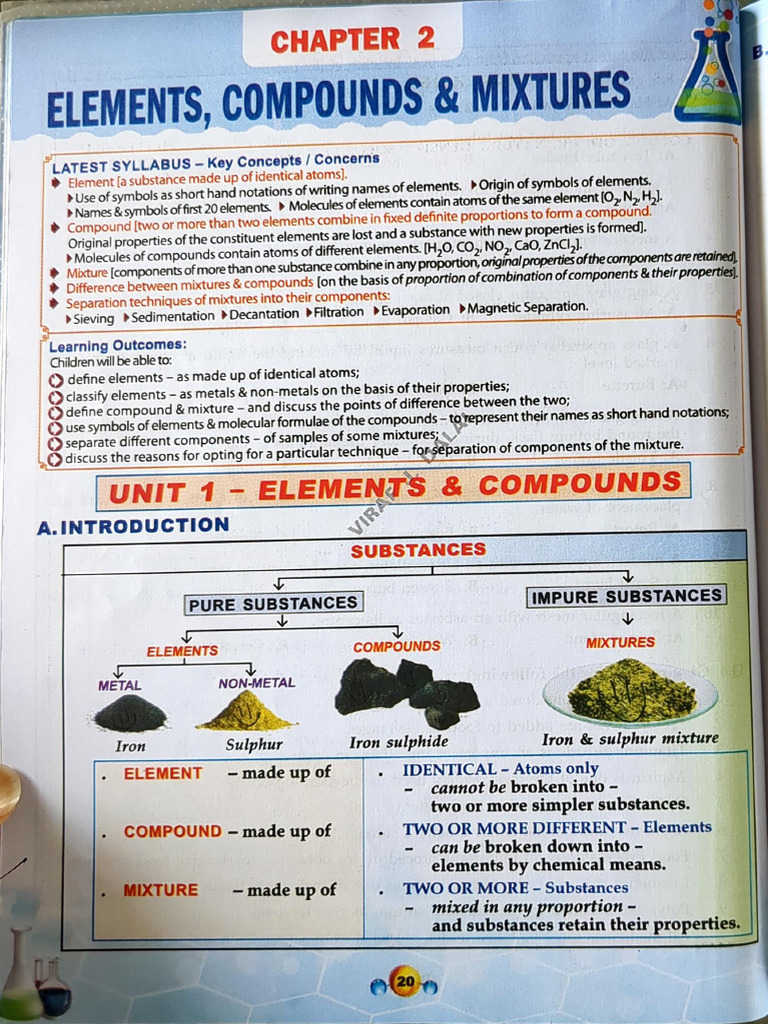 Elements Compund Mixture TB | PDF