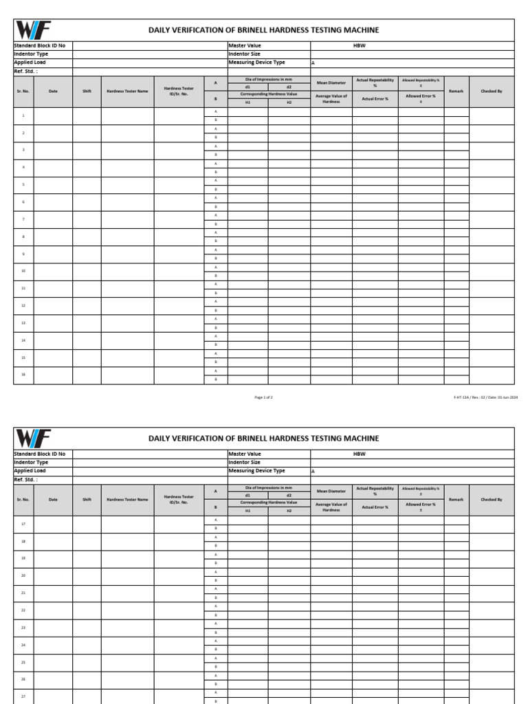 Daily Verification of Hardness Testers | PDF | Hardness
