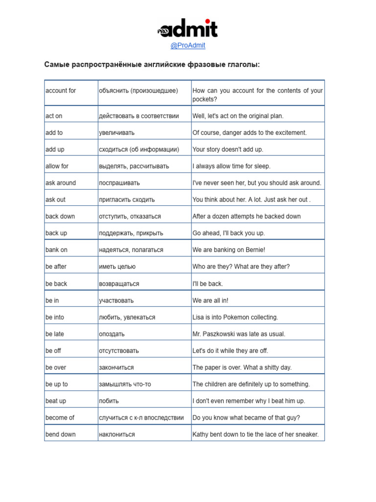 Common English Phrasal Verbs Explained | PDF