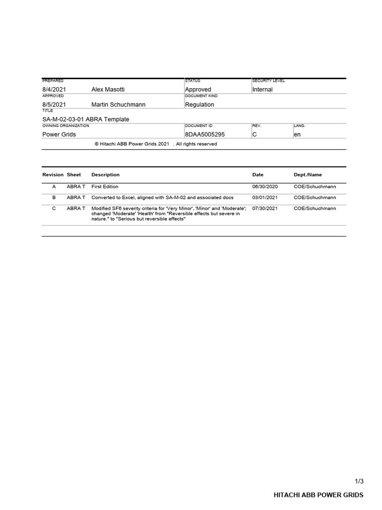 abra-for-truss-erection-work-nmdc-pdf-personal-protective