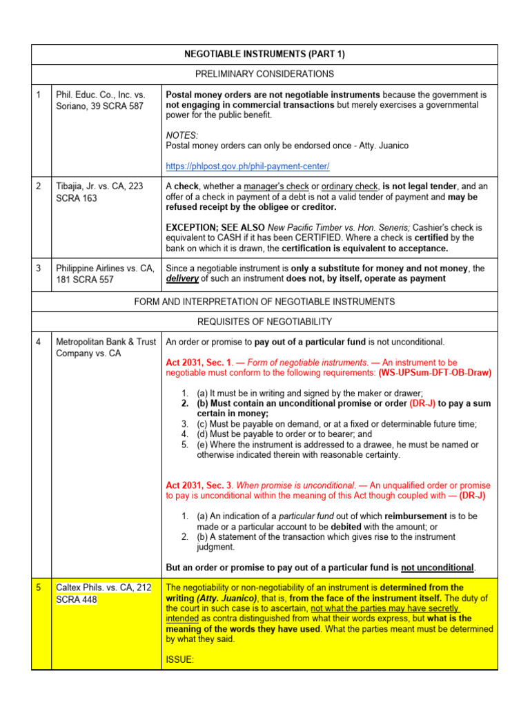 MOD 5-6 - Negotiable Instruments | PDF | Negotiable Instrument ...