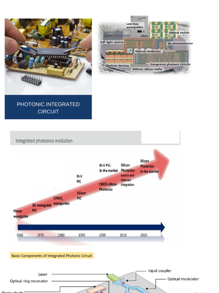 Pic | PDF | Optics | Waveguide