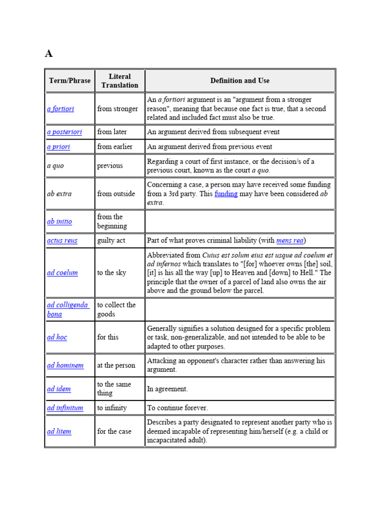 Latin Ords and Maxims | PDF | Common Law | Justice