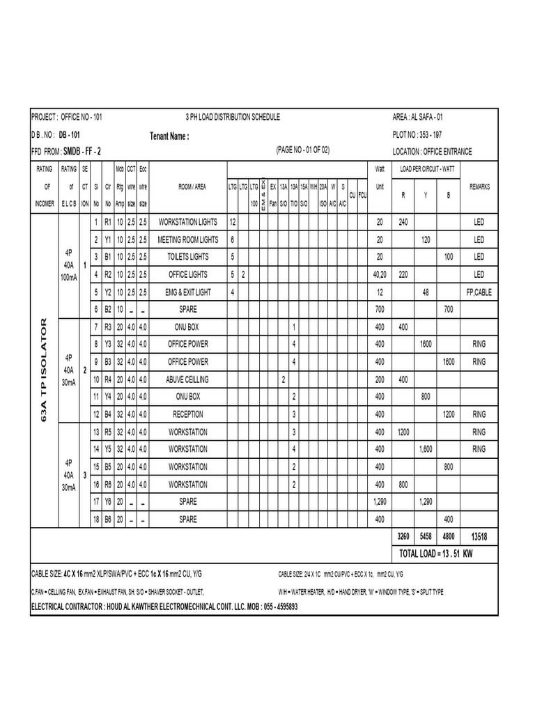 Office No. 101 Electrical Load Schedule | PDF