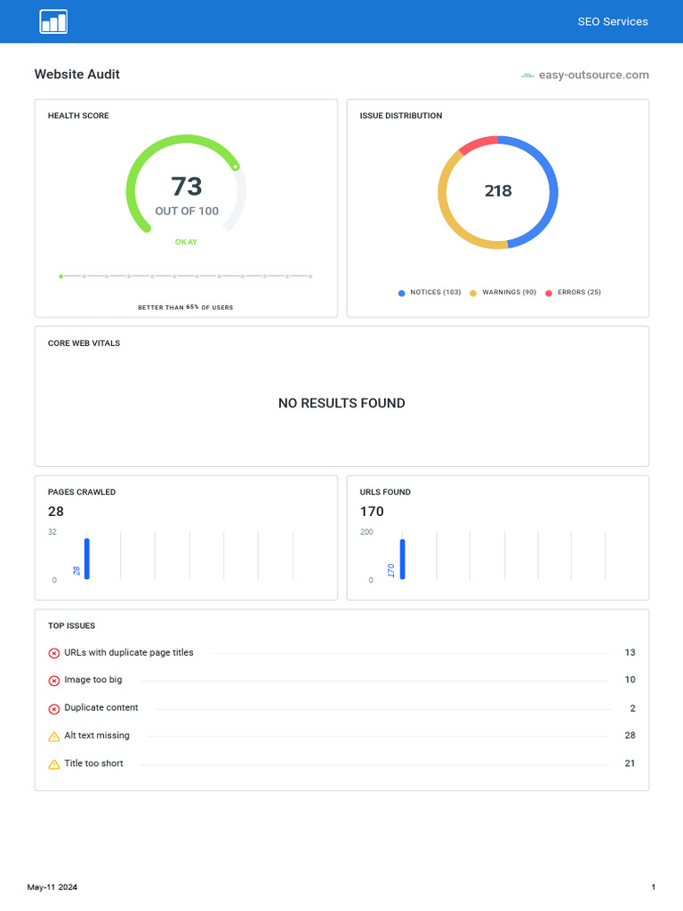 Website Audit Report for Easy-Outsource | PDF | Search Engine ...
