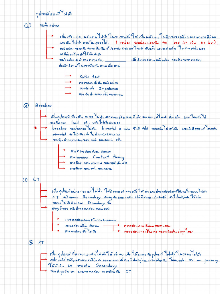 Substation Schematic Simulation Program Based on Graphic User ...