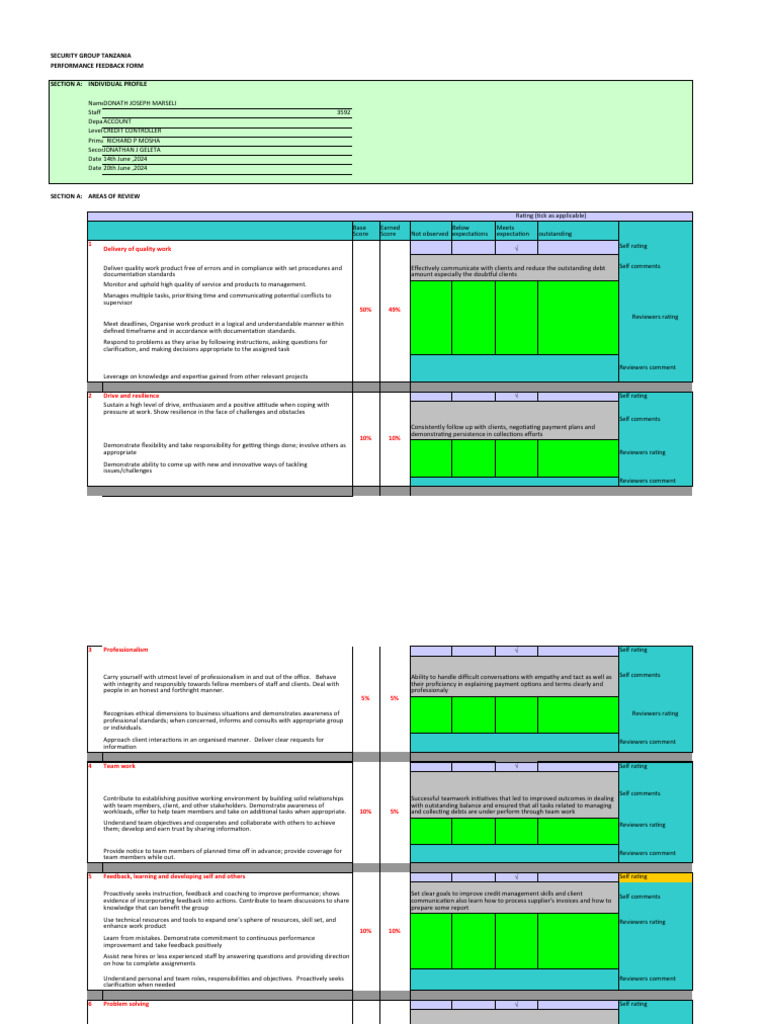 ACCOUNTABILITY PERFORMANCE EVALUATION EXAMPLES visual data 5