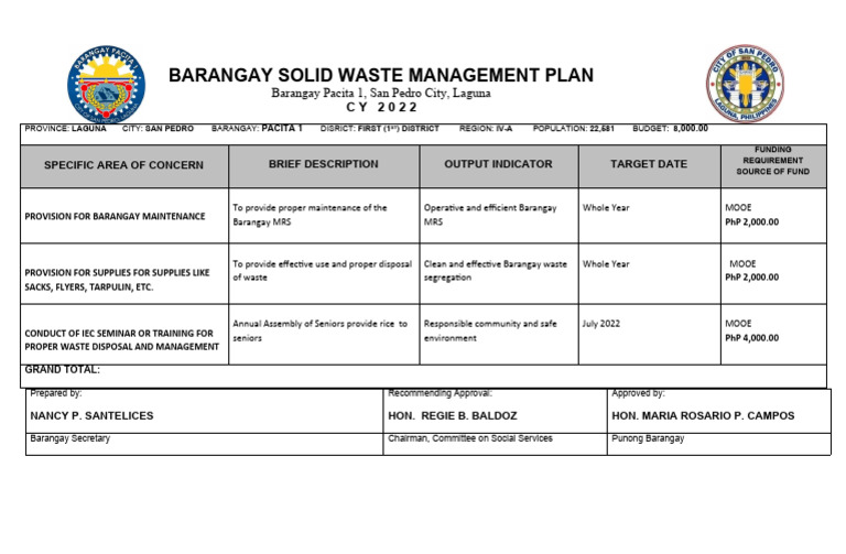 Barangay Pacita 1 Waste Management Plan | PDF | Environment | Human ...