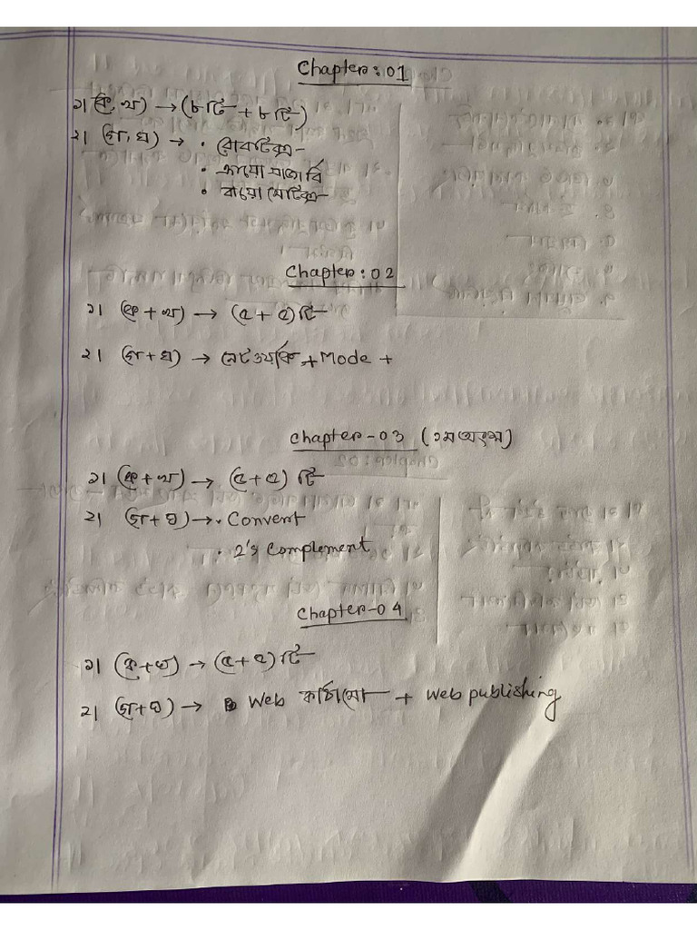 ICT Model Test | PDF