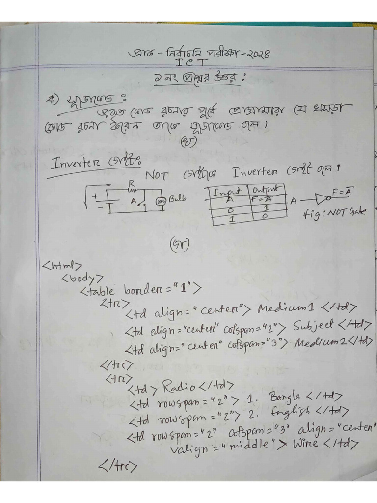 Ict Cq Pre Test Solve Pdf